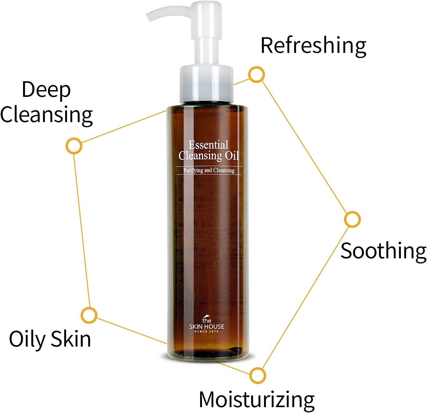 Essential Cleansing Oil The Skin House