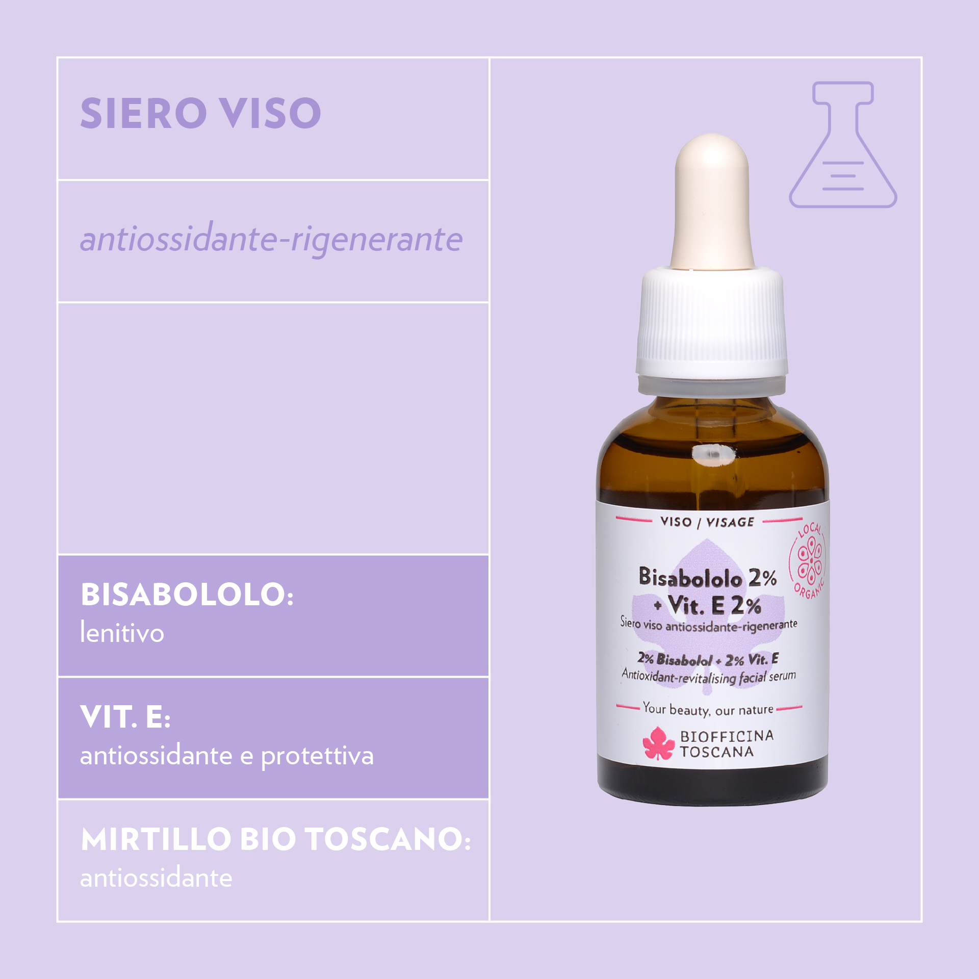 Siero Booster Antiage Bisabololo 2% + Vit. E 2% Biofficina Toscana