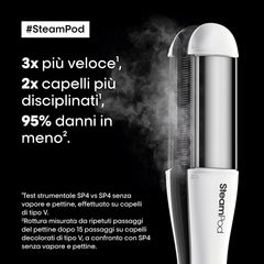SteamPod 4 L'Oréal Professionnel