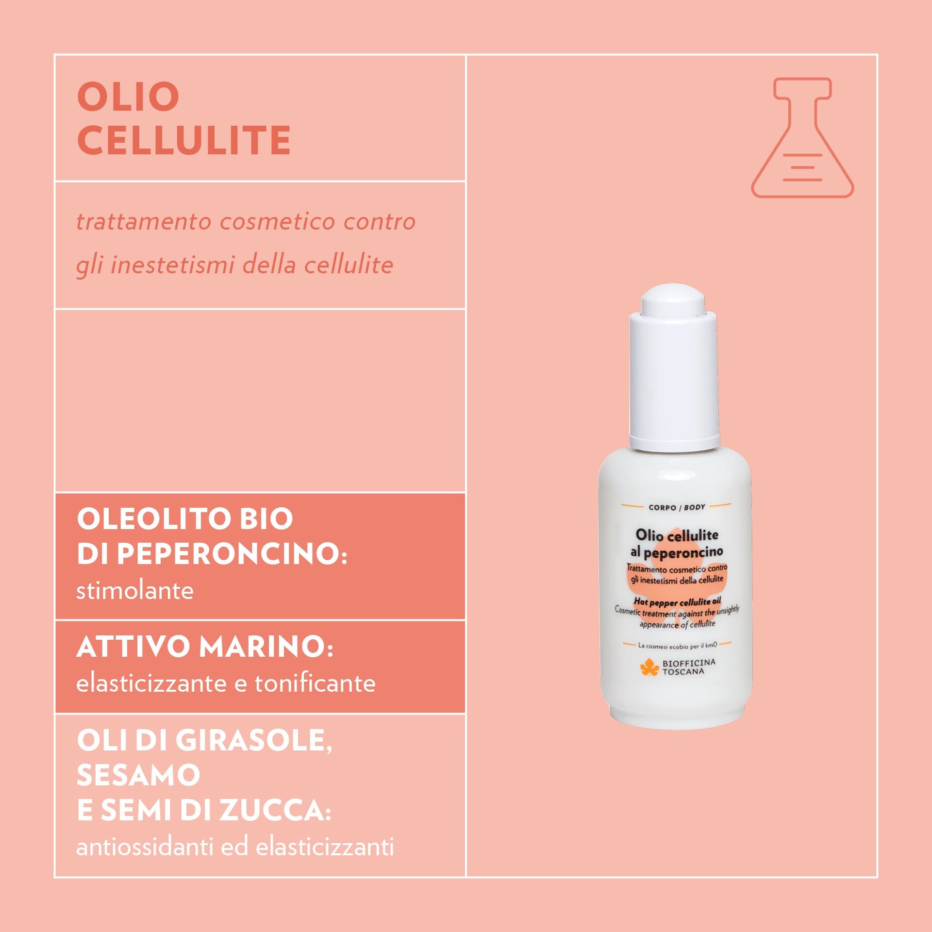 Olio Cellulite al Peperoncino Biofficina Toscana